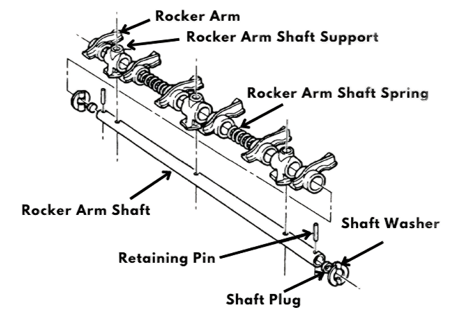 diagrama del balancín